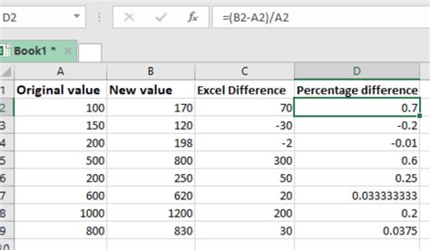 How To Find The Percentage Difference Between Two Numbers - Riset