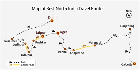 North India Travel – Best Plans & Top Experiences