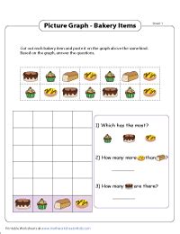 Pictograph Worksheets