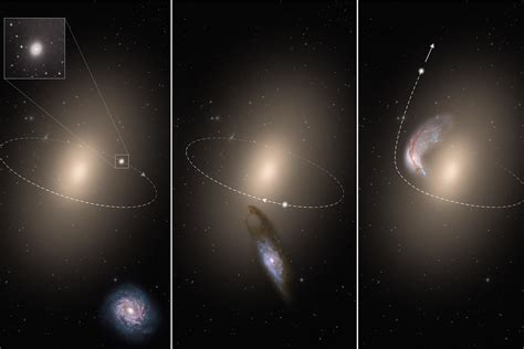 How a Galaxy Can Get Booted From Its Home