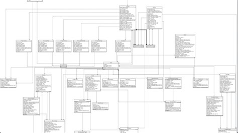 15 Plantuml Use Case Diagram | Robhosking Diagram