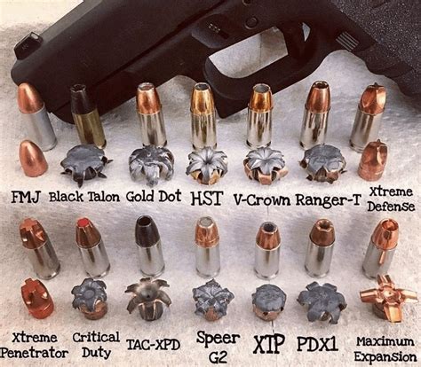 Guide of bullets before and after impact : r/coolguides