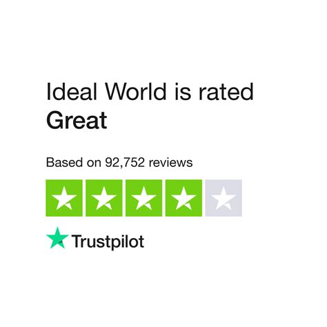 Ideal World Reviews | Read Customer Service Reviews of www.idealworld.tv