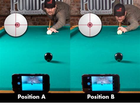 How to Shoot Straighter: Correcting the Vertical Axis Perception Error ...