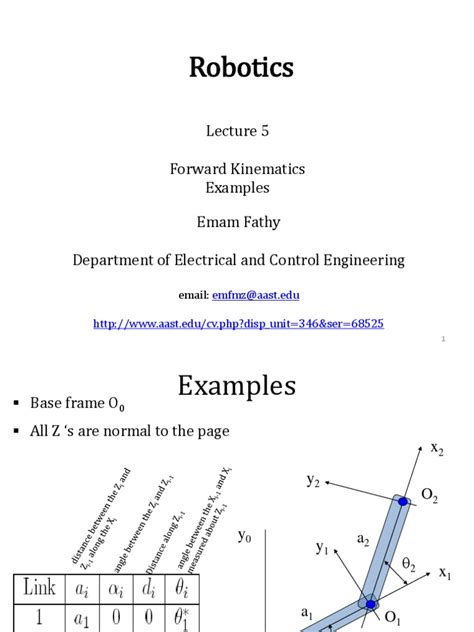 Lec5 Forward Kinematics-Examples | PDF | Equations | Algebra