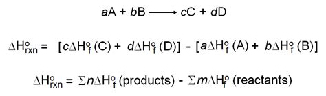 Balance The Following Chemical Equation And Calculate Standard Enthalpy ...