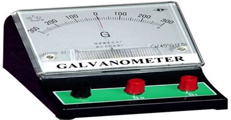 Galvanometer - Assignment Point