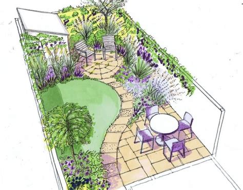 40 Tips Easy To Make Small Garden Design Ideas | Garden design plans ...