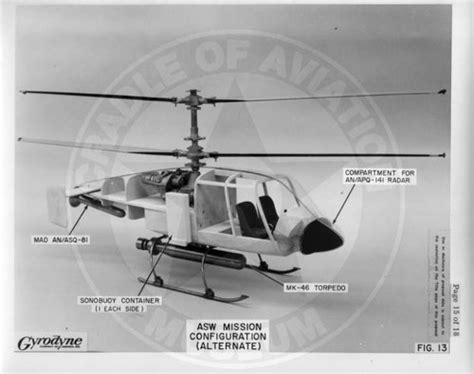 Gyrodyne Helicopter Projects | Page 2 | Secret Projects Forum