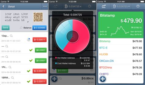 11 Best Mobile Bitcoin Wallet Apps For iOS And Android Smartphone