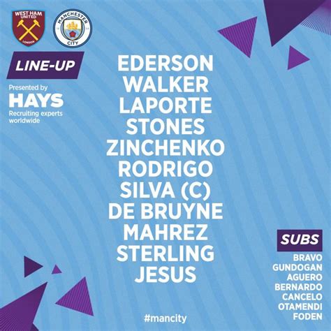 Man City line up vs West Ham Premier League