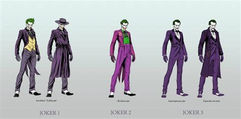 NYCC: Three Jokers Concept Art and Details Revealed - The Batman Universe