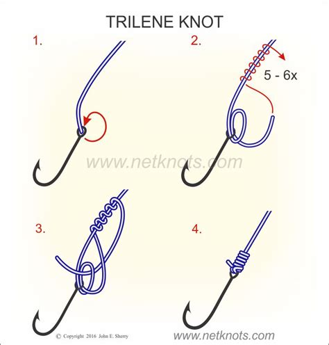 Trilene Knot - How to tie a Trilene Knot | Fishing Knots