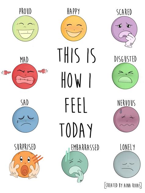 This is how I feel today | Social emotional learning activities, Teaching emotions, Emotions ...