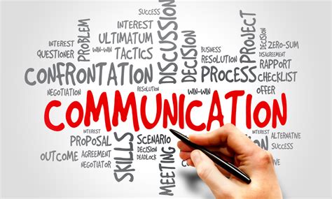 The Crucial Role of Effective Communication Management in Today's Business Environment