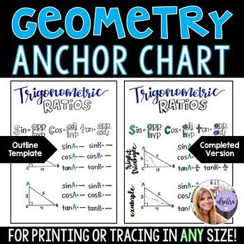 Geometry Anchor Chart - Trigonometric Ratios Sine, Cosine, Tangent Poster