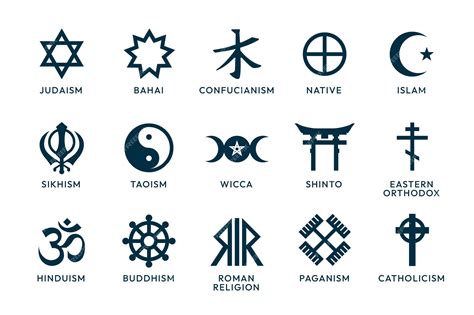 All Religions Are One Symbol