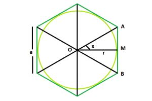 Aire d’un cercle inscrit dans un hexagone régulier – StackLima