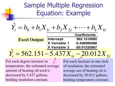 Regression Equation