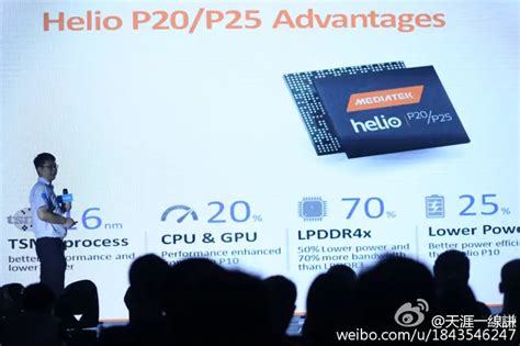 MediaTek Helio P25 Processor With Dual Camera Support Launched