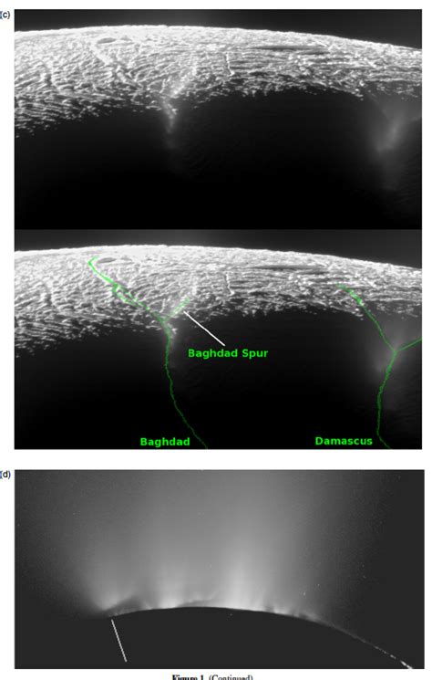 The Dragon's Tales: Comprehensive Model of Enceladus' Geysers