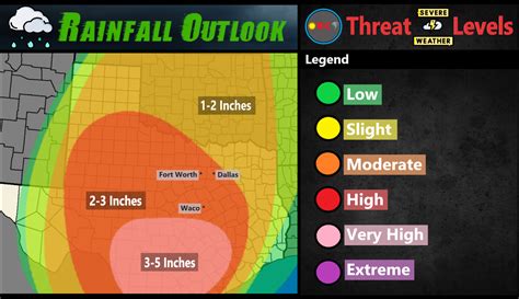 Lots of Rain for DFW | WC Blogs | Texas Weather Center