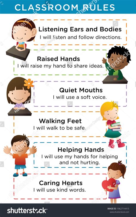 Preschool Classroom Rules Poster