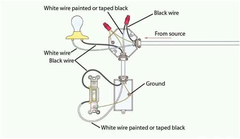 light switch wiring diagram single pole Light switch wiring: learn how to wire a single pole & 2 ...