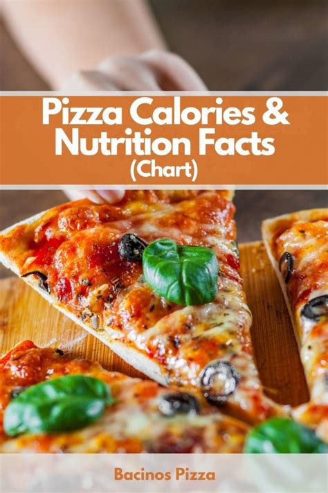 Pizza Calories & Nutrition Facts (Chart)