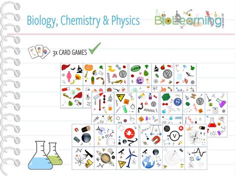 Biology, Chemistry, Physics - 3x Science Card games | Teaching Resources