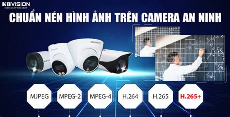 Tìm hiểu về Chuẩn nén hình ảnh trên camera an ninh