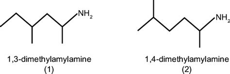 Structures of 1,3-dimethylamylamine (1) and 1,4-dimethylamylamine (2 ...