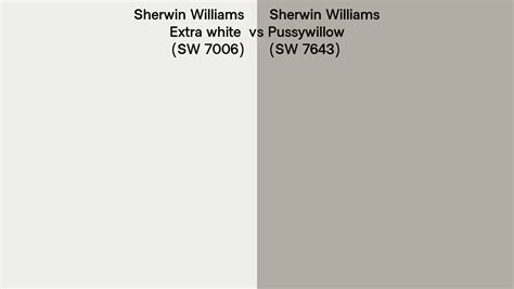 Sherwin Williams Extra white vs Pussywillow side by side comparison