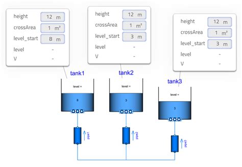 Modelica - Help Center