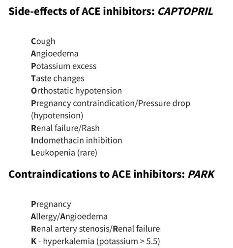 Side effects of ACE Inhibitors : r/Medpedia