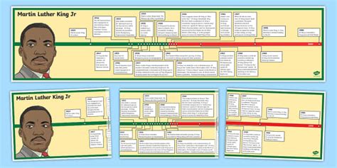 Printable Martin Luther King Jr. Timeline | Twinkl USA