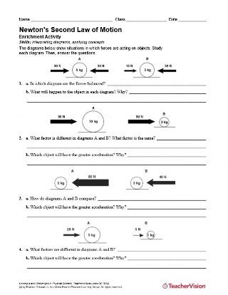 Overview Forces And Newton's Laws Worksheet Answer Key