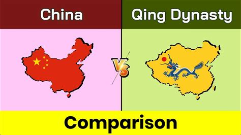 China vs Qing Dynasty | Qing Dynasty vs China | Comparison | China | Qing Dynasty | Data Duck ...