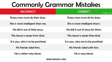 Bad Grammar Examples