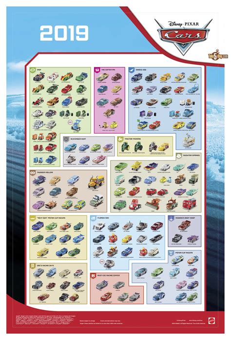 Take Five a Day » Blog Archive » Mattel Disney Pixar CARS: 2019 Diecast Release Poster