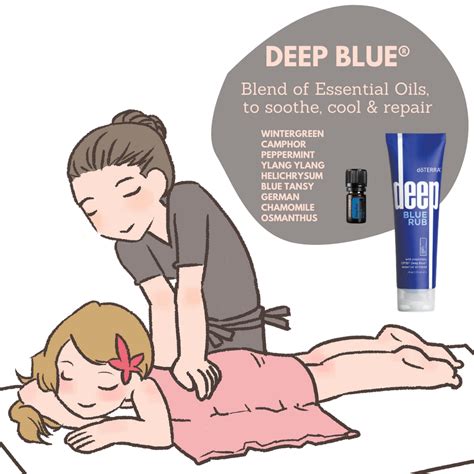 Deep Blue Blend - Muscles and Joints Perfect for massages, soothing, cooling and restorative ...