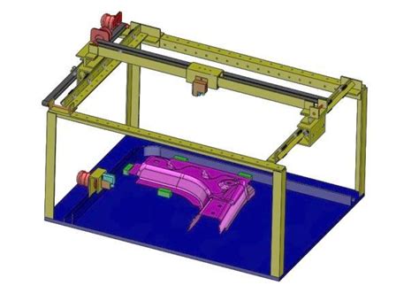 Gantry system design: (a) Design 1; (b) Design 2; (c) Design 3; (d)... | Download Scientific Diagram