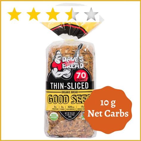 Low-Carb Bread Review: 10 Popular Brands Tested - Diabetes Strong