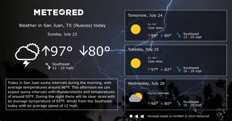 San Juan, TX (Nueces) Weather 14 days - Meteored