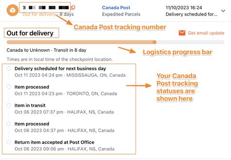 tragedia blur Glossario canada post tracking number not working ...