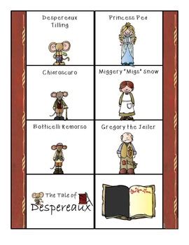 The Tale of Despereaux Mini Character Analysis Fold-Ems & Writing Templates