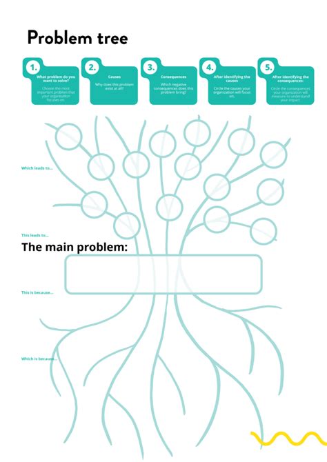 Problem Tree - Stories for Impact