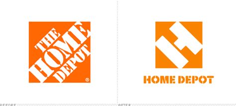 KitschMacu: The Home Depot, Logo Enchulado