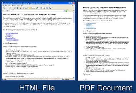 Batch HTML to PDF Converter - Convert HTML files or websites to PDF ...