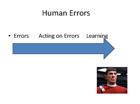 Human Error Chapter 4 Text Human Error The